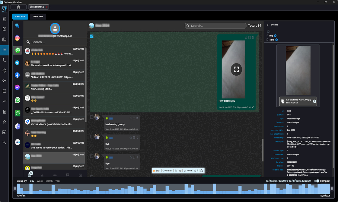Smart View Analysis